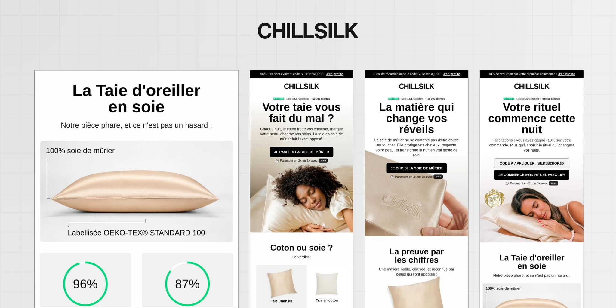 Visuel principal de l’étude de cas — Chillsilk
